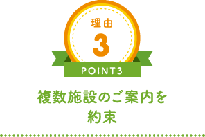 理由3 POINT3 複数施設のご案内を約束